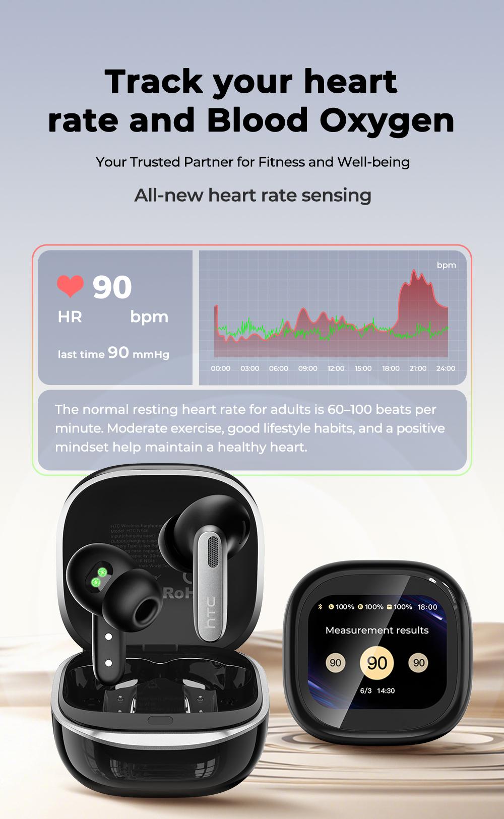 hTC NE46 Wireless Earbuds, Heart Rate Monitoring Earbuds, In Ear Earbuds, Bluetooth 6.0 Earphones, Blood Oxygen Monitoring Headphones, LED Smart Touch Screen Waterproof Audio Earbuds for Music & Calls, Comfortable for Sports