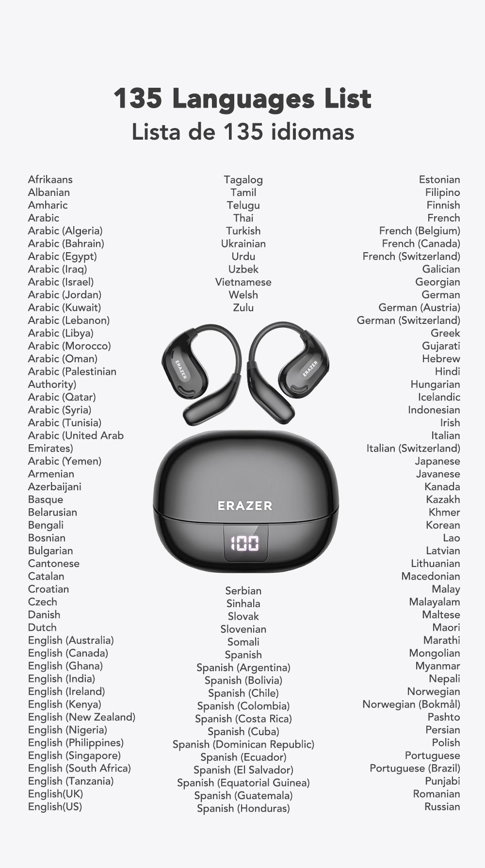 ERAZER XT66Pro OWS Translation Wireless Bluetooth Earphones Support 135 Languages Real Time Bluetooth Translation Earbuds HIFI Sound Quality Light-Weight Headphones Built-in Microphone Support Phone Calls Music AI Chat