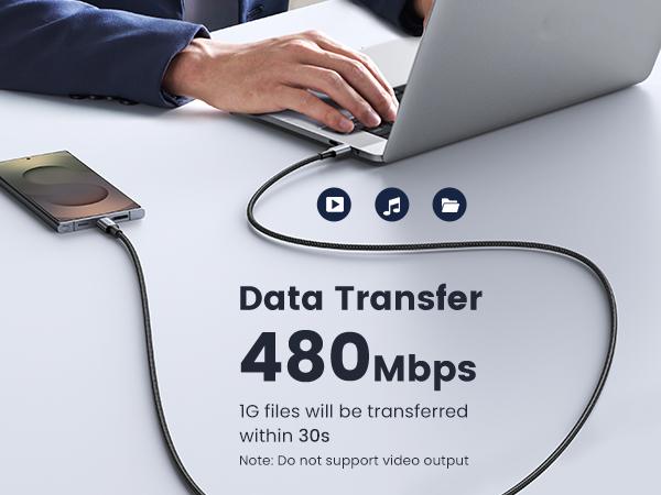 UGREEN 100W USB C Cable - Smartphone Charger for iPhone 17/17 Plus/17 Pro/17 Pro Max/16/15 Plus/15 Pro/15 Pro Max, MacBook Pro, iPad Pro, Dell XPS, Samsung Galaxy S23/S22 Ultra, Switch, Pixel, Deals for You,TikTokShopHolidayHaul