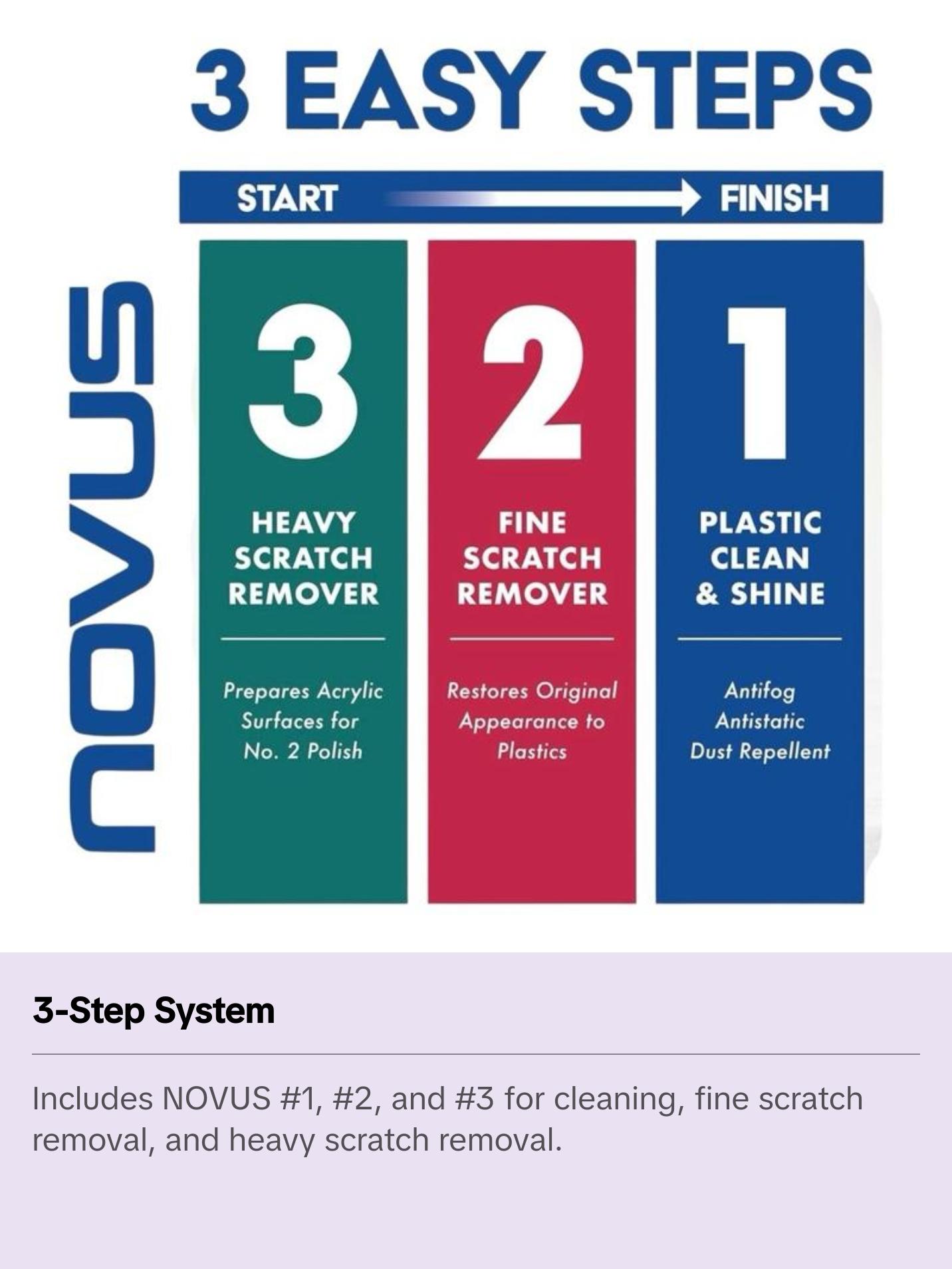 NOVUS Plastic Scratch Remover Kit – 3-Step Polish & Repair System for Acrylic, Plexiglass, & Plastic Surfaces – Fine & Heavy Scratch Remover – Shine & Restore – 2oz Bottles & Polish Mates NOVUS Plastic Scratch Remover Kit – 3-Step Polish & Repair System for Acrylic, Plexiglass, & Plastic Surfaces – Fine & Heavy Scratch Remover – Shine & Restore – 2oz Bottles & Polish Mates
