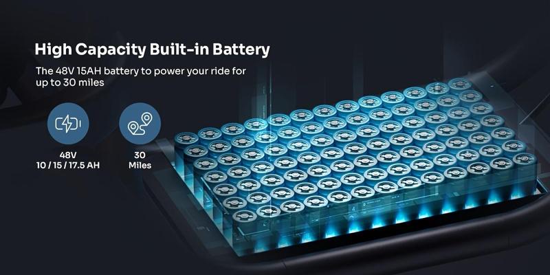 【VoltX】740W Lightweight Double Motor Electric Bike for Adults,20MPH,48V15A Removable Battery,40-45Miles Range,11 shock absorption,Dual-seat design Foldable Double-Suspension  14" Fat Tires 300 Lbs Load for Commuting & All-Terrain Riding，Free accessories