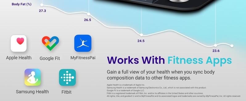 Etekcity Scale for Body Weight and Fat Percentage, Smart Digital LED Bathroom BMI Measurement, Accurate Bluetooth, 400lb Healthcare Weight Scale, Fit 8s