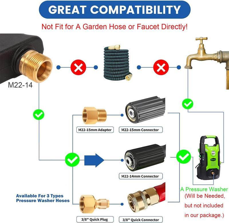 【PLEASE NOTE the SIZE】Cool Short Handheld Water Spray Tool, Personalized Graffiti Car Wash Spray Lance, 1/4 inch QuickConnector,with 5 Pressure Washer Nozzle Tips for Pressure Power Washers M22-14mm Male Thread, Compatible with high-pressure washers