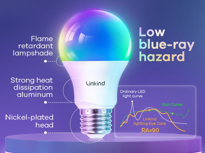 Linkind Matter Smart RGBTW Bulb, WiFI Smart Light Bulbs Work with Apple Home/Siri/Google Home/Alexa, LED Color Changing Light Music Sync, 60W