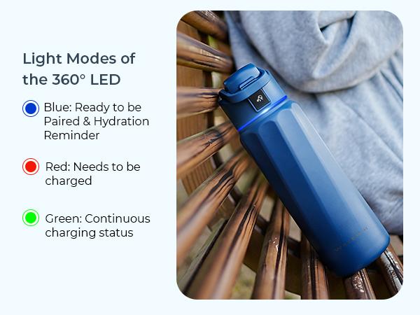 WATERH Boost Smart Water Bottle with APP - Insulated Stainless Steel Flask, Water Intake Tracker & Hydration Reminder, Portable Vacuum Thermal Cup, Wide Mouth Water Bottle for Travel & Gym,  , Free Christmas Sticker，Ideal Gift for Valentine's Day Gift