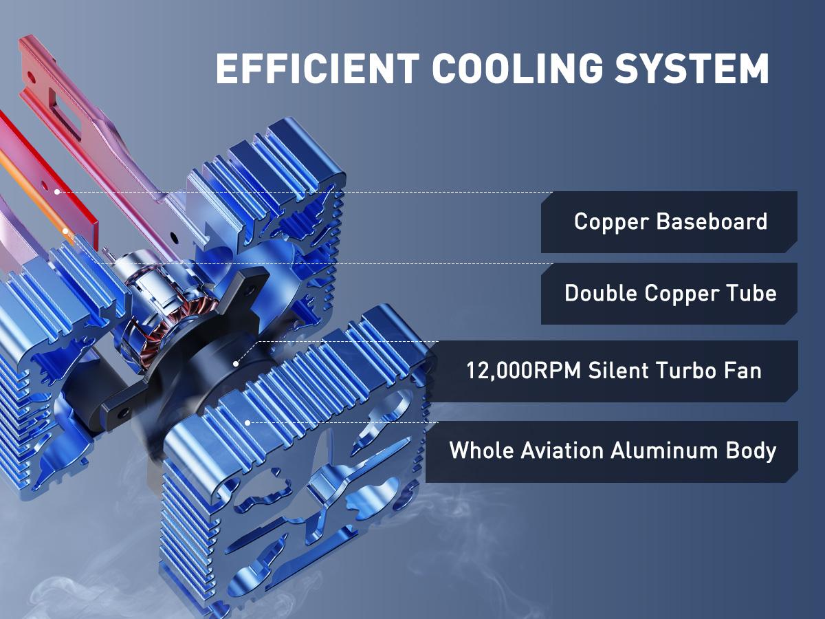 AUXITO Latest D3S D3R LED Headlight Bulbs, 30000Lumens 120W 6000K White 500% Brightness, Xenon HID Replacement Lights, CANbus Ready No Flicker,Plug and Play,Fog Light Bulbs, Pack of 2 AUXITO Latest D3S D3R LED Headlight Bulbs, 30000Lumens 120W 6000K White 500% Brightness, Xenon HID Replacement Lights, CANbus Ready No Flicker,Plug and Play,Fog Light Bulbs, Pack of 2