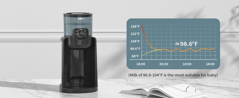 HEYVALUE Water Warmer,  Baby Bottle Warmer, Formula Maker with Night Light, 4 Temperature Control & 72H Keep Warm, Detachable Tank, Instantly Dispenses Warm Water, Feed Baby More Easier and Healthier, Mom's Best Choice