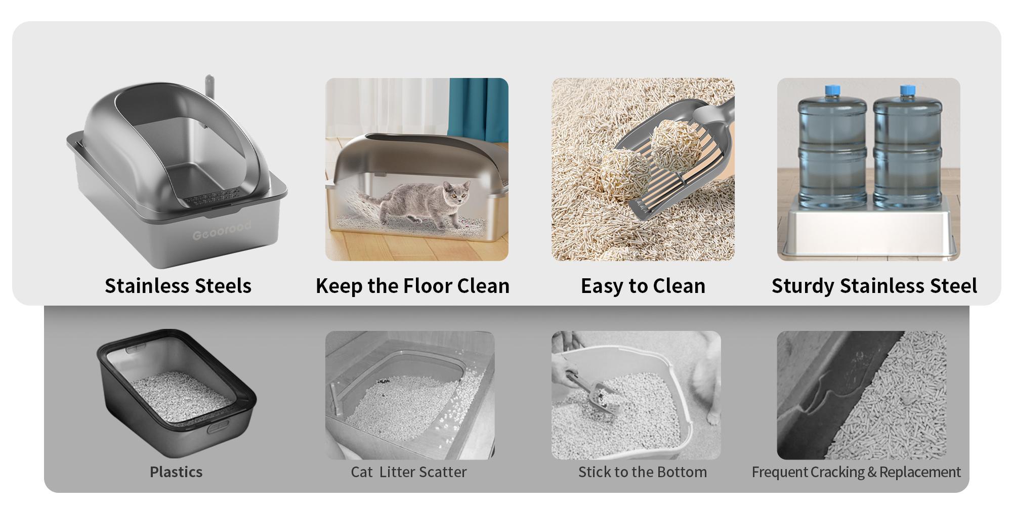 【Geoorood】Geoorood XXL Cat Litter Box Stainless Steel 20L with Lid,  XL Large Metal Litter Box High Sided Design,Anti-Urine Leakage, Include Cat Mat & Litter Scoop, Never Absorbs Odors, Easy Cleaning, Non-Sticky#February Stock Up