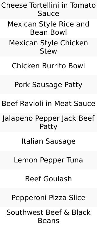 Ammo Can Storage Military Fuze - 2025 Inspection Date or Newer MRE Combo - Choose an A or B Case! Lock Box Organiser