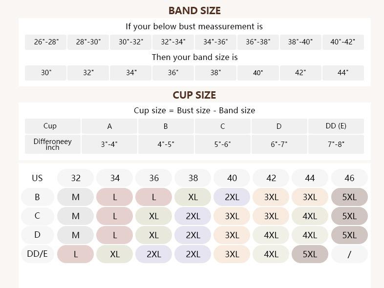 Women's Jelly Wirefree Bra | Full Coverage Padded T-Shirt Bra | All-Day Comfort & Support | No Underwire Everyday Bra