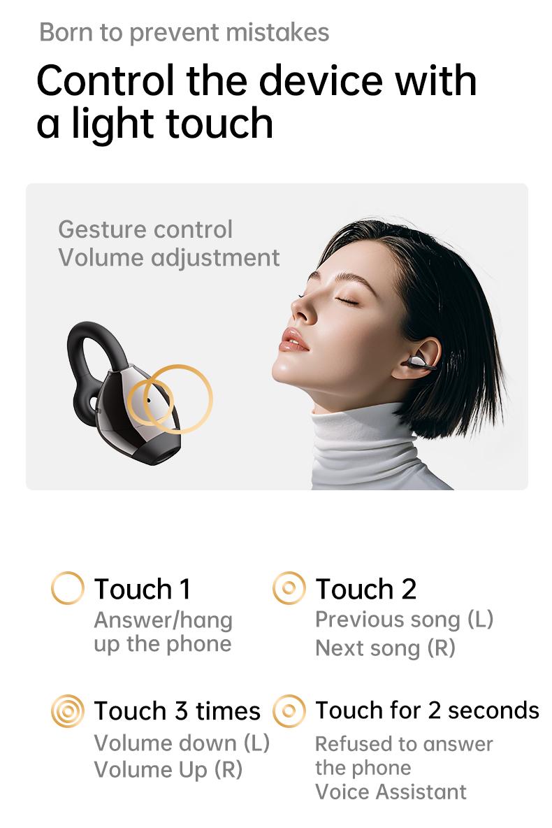 In-ear Ear Clips Wireless Earbuds, 360° Rotation decompression tool, Bluetooth 6.0 High-definition call Earphones, 30h Super Long Battery Life Headphones,suitable for work,sport, with silicone soft lanyard