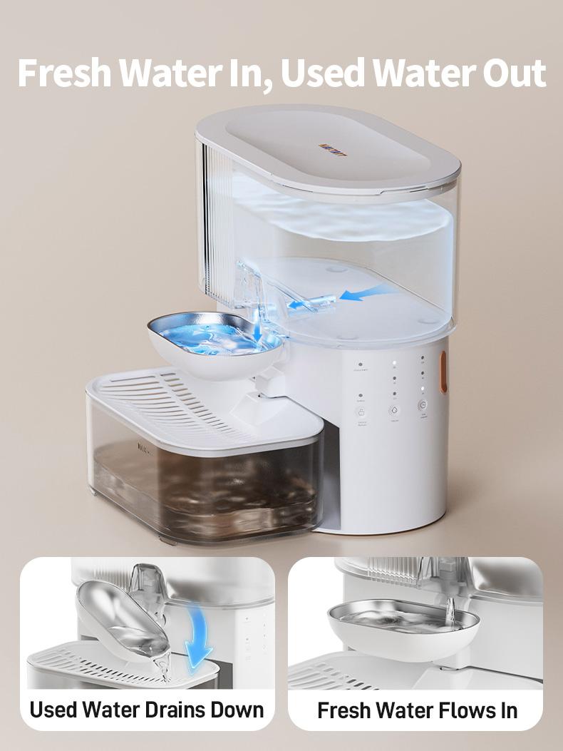 Wireless cat water fountain without filter cartridge, waste water separation function, MAKTART stainless steel bowl, 3000 mAh battery, 3.5 L water dispenser for cats and dogs, white