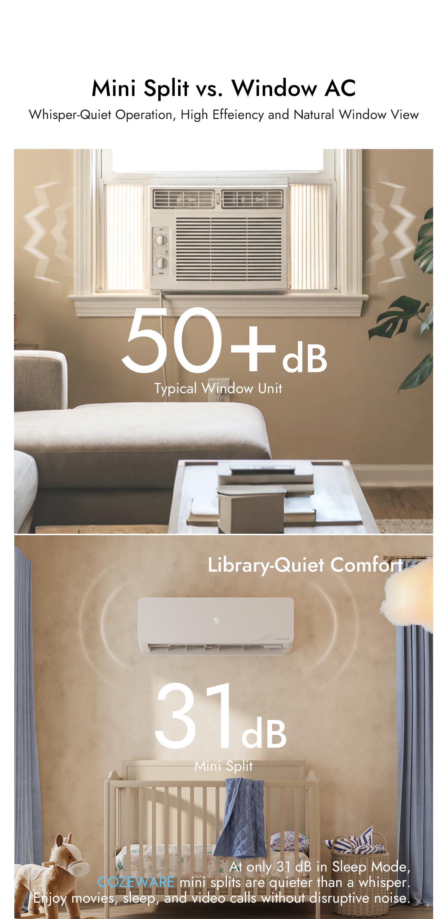 Cozeware 12000 BTU 115V/230V Mini Split Air Conditioner Heat Pump 20 SEER2 Inverter Compatible with Wifi Alexa Cools Up to 750 Sq Ft for Living Room Bedroom Study Loft Garage