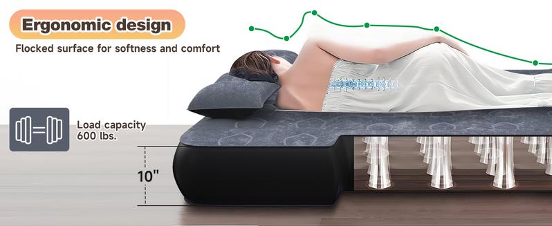 Umbrauto Built-in Pump Air Mattress for 5.5-5.8ft Short Tuck Bed, Full-Size Pickup Inflatable Airbed Custom Fit for Ford F150, Chevy Silverado, GMC Sierra, Dodge Ram, Toyota Tundra, Nissan Titan