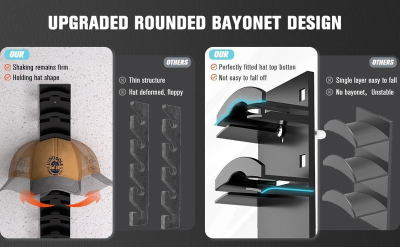 2-Pack Wall-Mounted Hat Organizer | Baseball Cap Rack (Black), Adhesive valentine's gift for bf，Mount, Stable Structure, Holds 20 Hats, Easy Access & Installation, Hanging Display for Closet, Door & Bedroom，