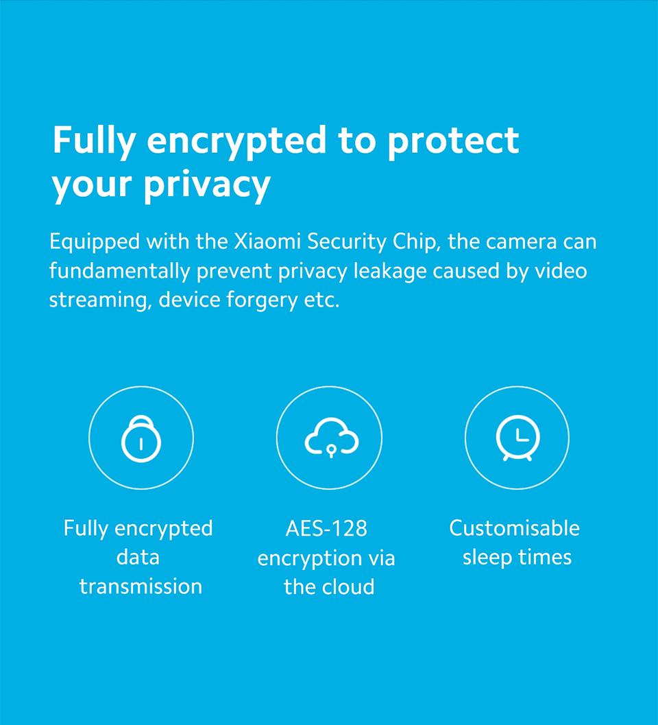 Xiaomi Smart Camera C200, 360° Vision, AI Human Detection, Clear and Crisp Video, Enhanced Night Vision, Full Encryption for Privacy Protection, Smart Voice Control, Fast Forward Playback Speed, White Safety Card Device Micro Sd Plug