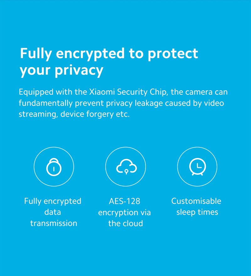 Xiaomi Smart Camera C200, 360° Vision, AI Human Detection, Clear and Crisp Video, Enhanced Night Vision, Full Encryption for Privacy Protection, Smart Voice Control, Fast Forward Playback Speed, White Safety Card Device Micro Sd Plug