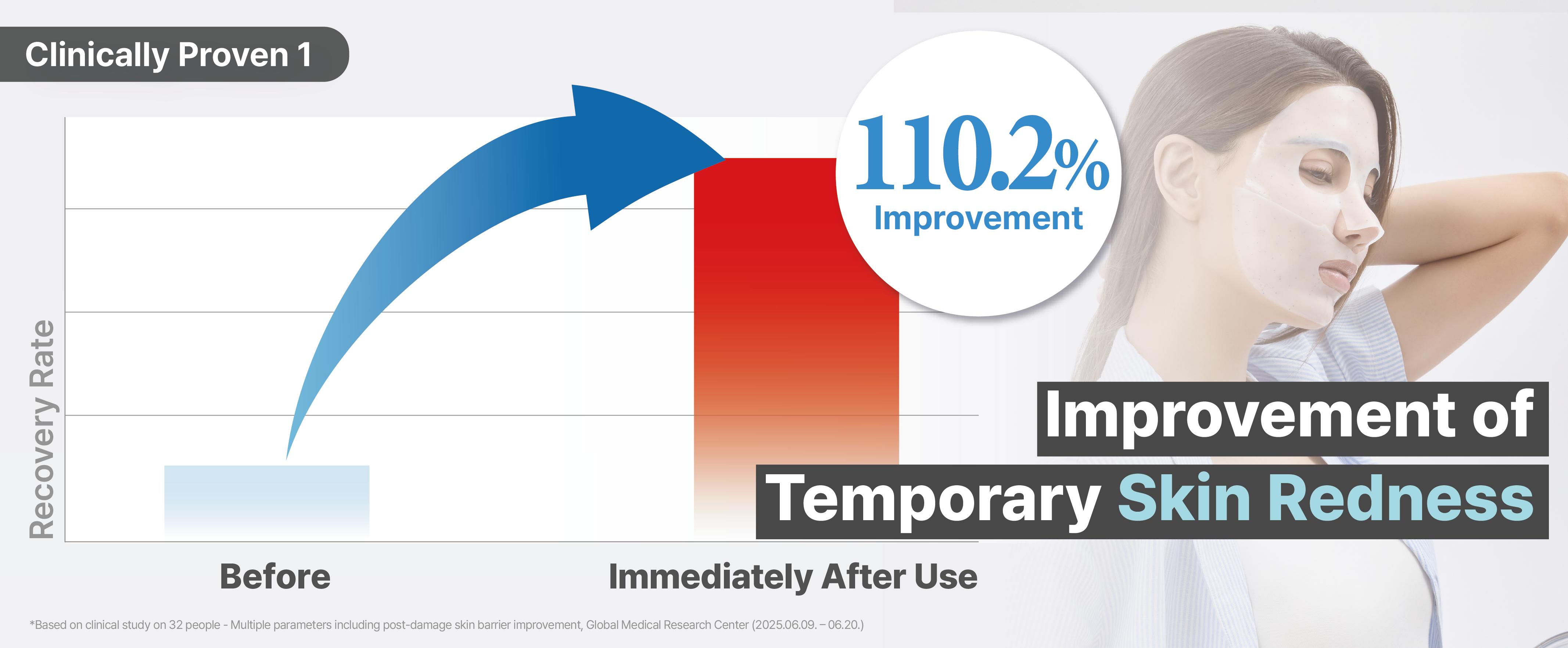 ILLIYOON Ceramide Ato Concentrate Gel Mask | Overnight Facial Mask for Glass Skin Glow, Collagen & Soy-Ceramide with Hyaluronic Acid, Korean Pore Tightening, Hypoallergenic, Vegan Certified, 1.19 oz X 4ea