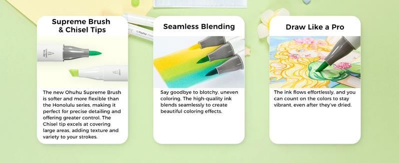 Ohuhu Alcohol Brush Markers: Supreme Brush& Chisel Dual Tips  - 24/36 colors - Alcohol-based Art Marker Set for Artist Adult Coloring Book Illustrations- Refillable - Honolulu Plus Series of Ohuhuart