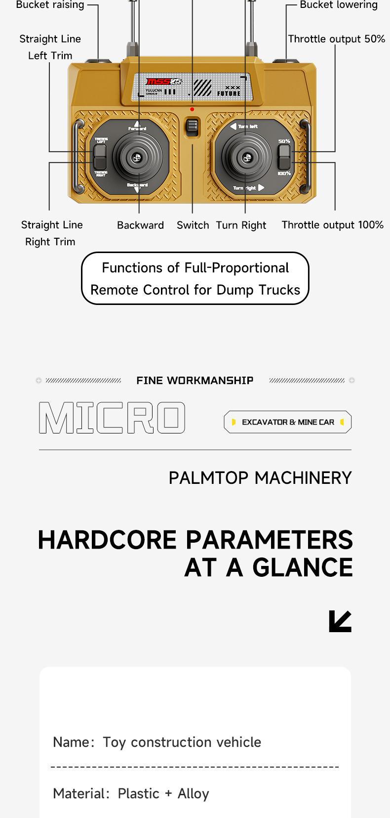 【Live Exclusive】BRRRRT 1/64 Mini Forklift Toy,Remote Control Excavator and Dump Truck Full Proportion Toy Set with Lights and Sounds for Adults Kids Boys and Girls RC Construction Vehicles