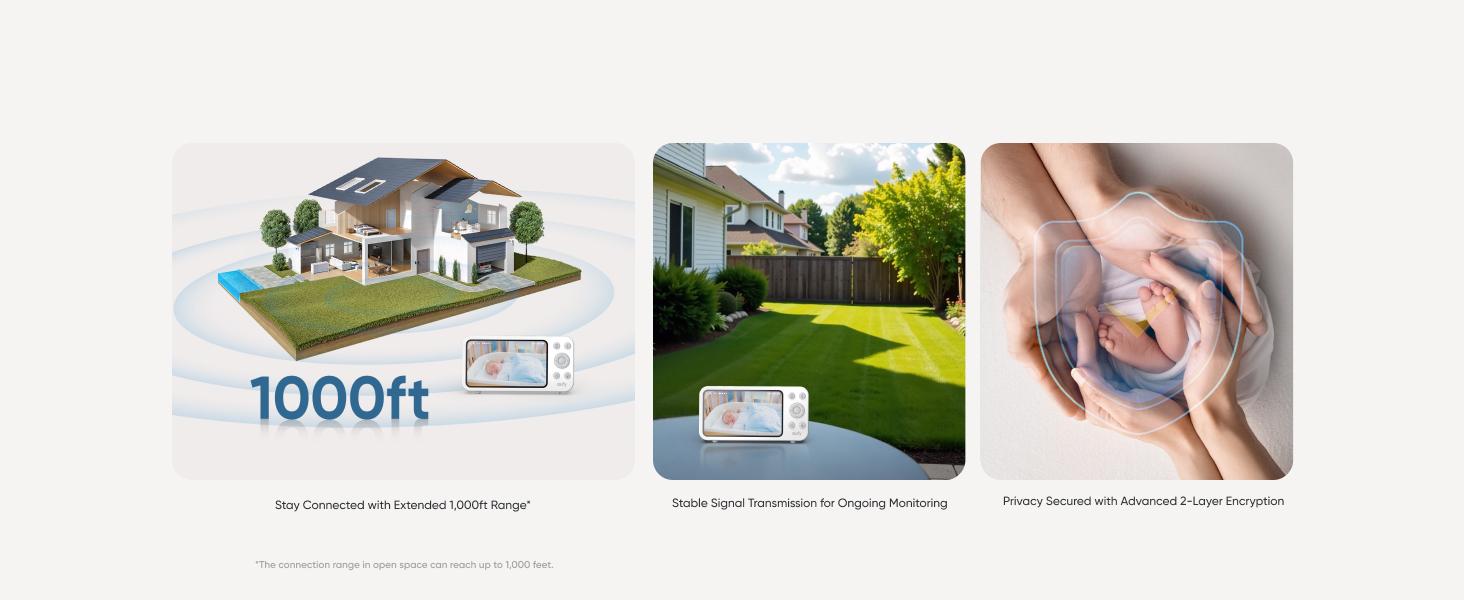 【Exclusive Bundle】eufy Baby Monitor E20 with 2K HD Camera, 5'' 720p Display, Hybrid Wi-Fi and No Wi-Fi Connection, App and Monitor Control, Pan-Tilt, 4× Zoom, Portable Camera with Built-in Battery, ANR, Smart Alerts, Secure with Anti-Hack Protection 【Exclusive Bundle】eufy Baby Monitor E20 with 2K HD Camera, 5'' 720p Display, Hybrid Wi-Fi and No Wi-Fi Connection, App and Monitor Control, Pan-Tilt, 4× Zoom, Portable Camera with Built-in Battery, ANR, Smart Alerts, Secure with Anti-Hack Protection