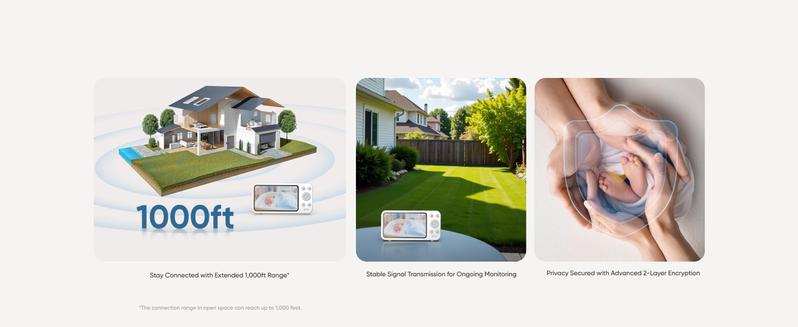 【Exclusive Bundle】eufy Baby Monitor E20 with 2K HD Camera, 5'' 720p Display, Hybrid Wi-Fi and No Wi-Fi Connection, App and Monitor Control, Pan-Tilt, 4× Zoom, Portable Camera with Built-in Battery, ANR, Smart Alerts, Secure with Anti-Hack Protection