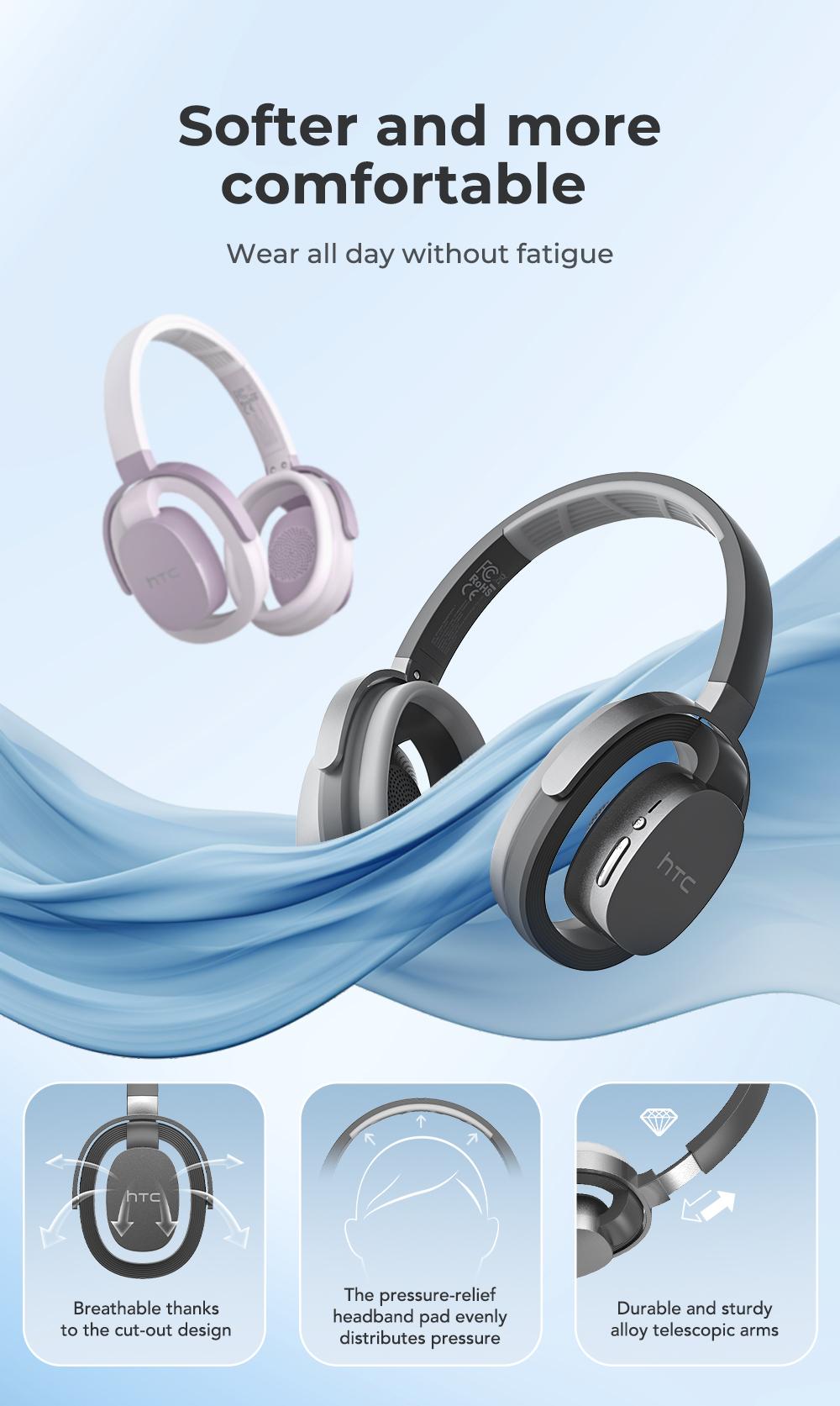 HTC HP07 AI Translating Headphones - 134 Language Real Time Translation Ultra Breathable Open Ear Design 30 Hour Battery HD Calls Sport Level Waterproof Lightweight Comfortable