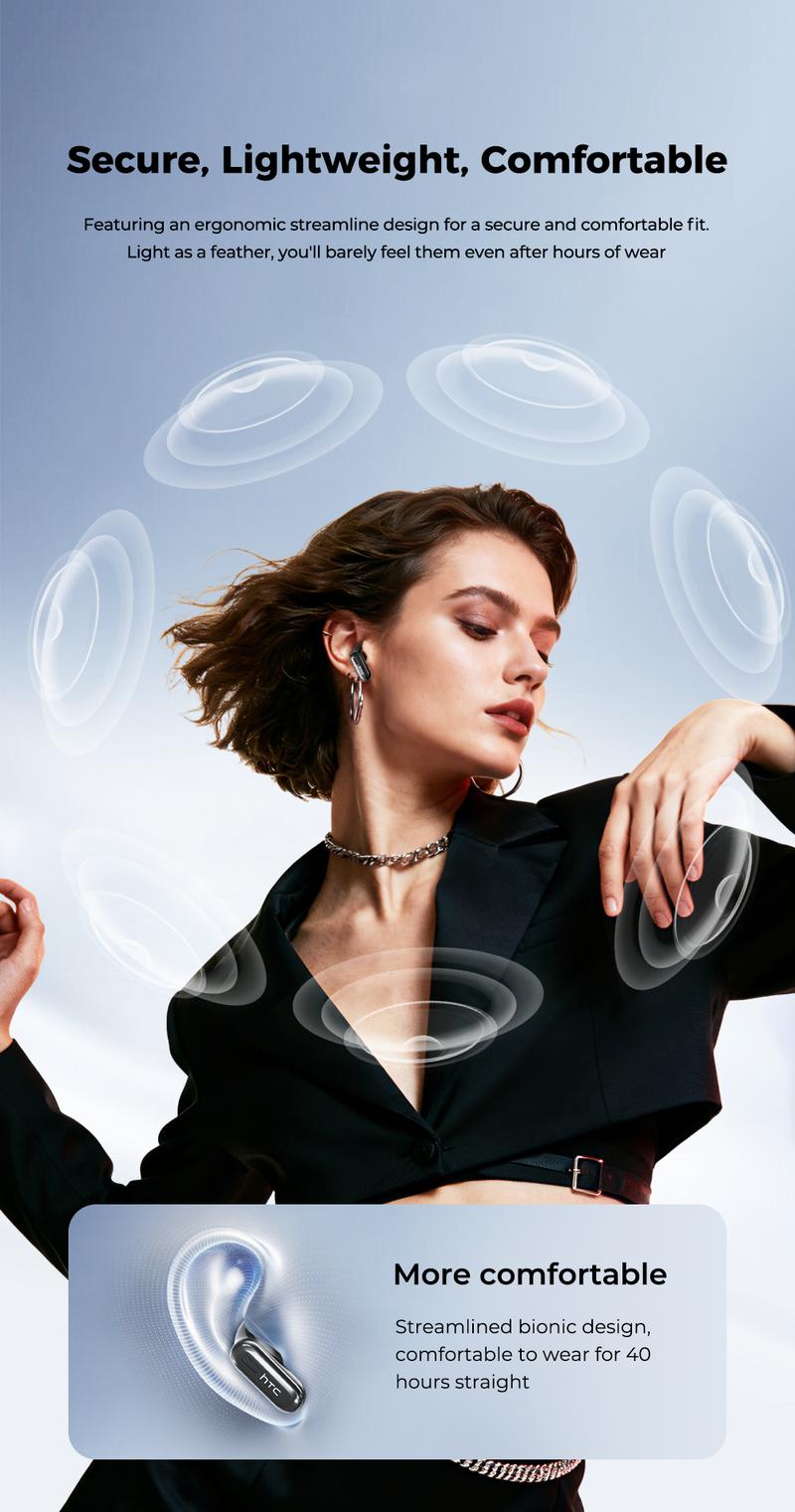 HTC NE68 Bluetooth 6.0 Earphones LCD Touch Screen IPX5 Waterproof Wireless Headphones 60H Playtime, HD Stereo Sound Earbuds, Built-in Microphone for Travel Learning Business