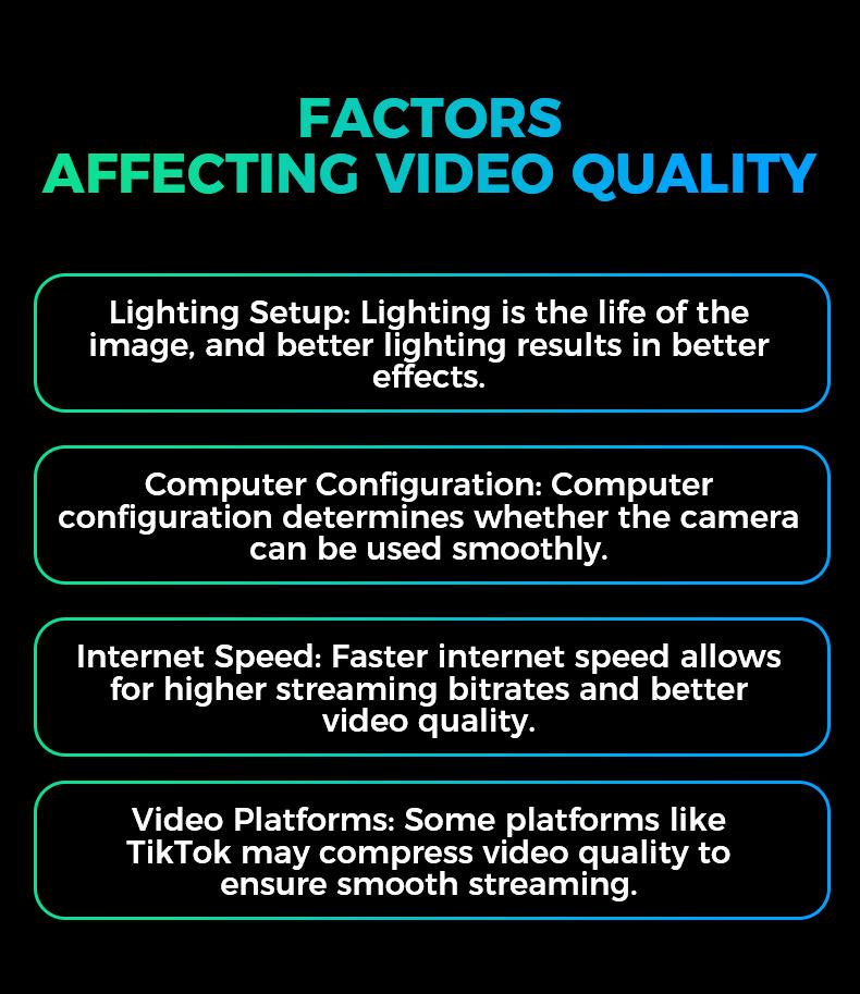 【Hot!!!】OBSBOT Tiny 2 Webcam 4K Voice Control PTZ, AI Tracking Multi-mode & Auto Focus, Web Camera with 1/1.5" Sensor, Gesture Control, 60 FPS, HDR Light Correction, Webcam for PC, Streaming, Conference wyze wirelesscamera videogames