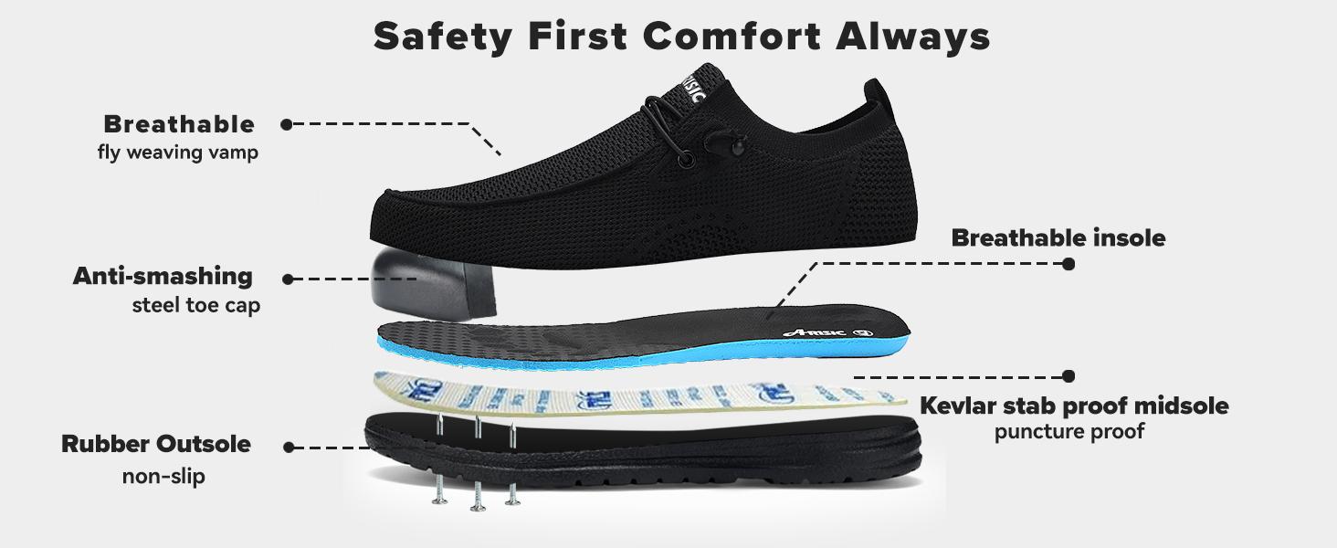 Steel Toe Shoes Men Hands Free Work Shoes Slip On Safety Toe Sneakers Lightweight Comfortable Walking