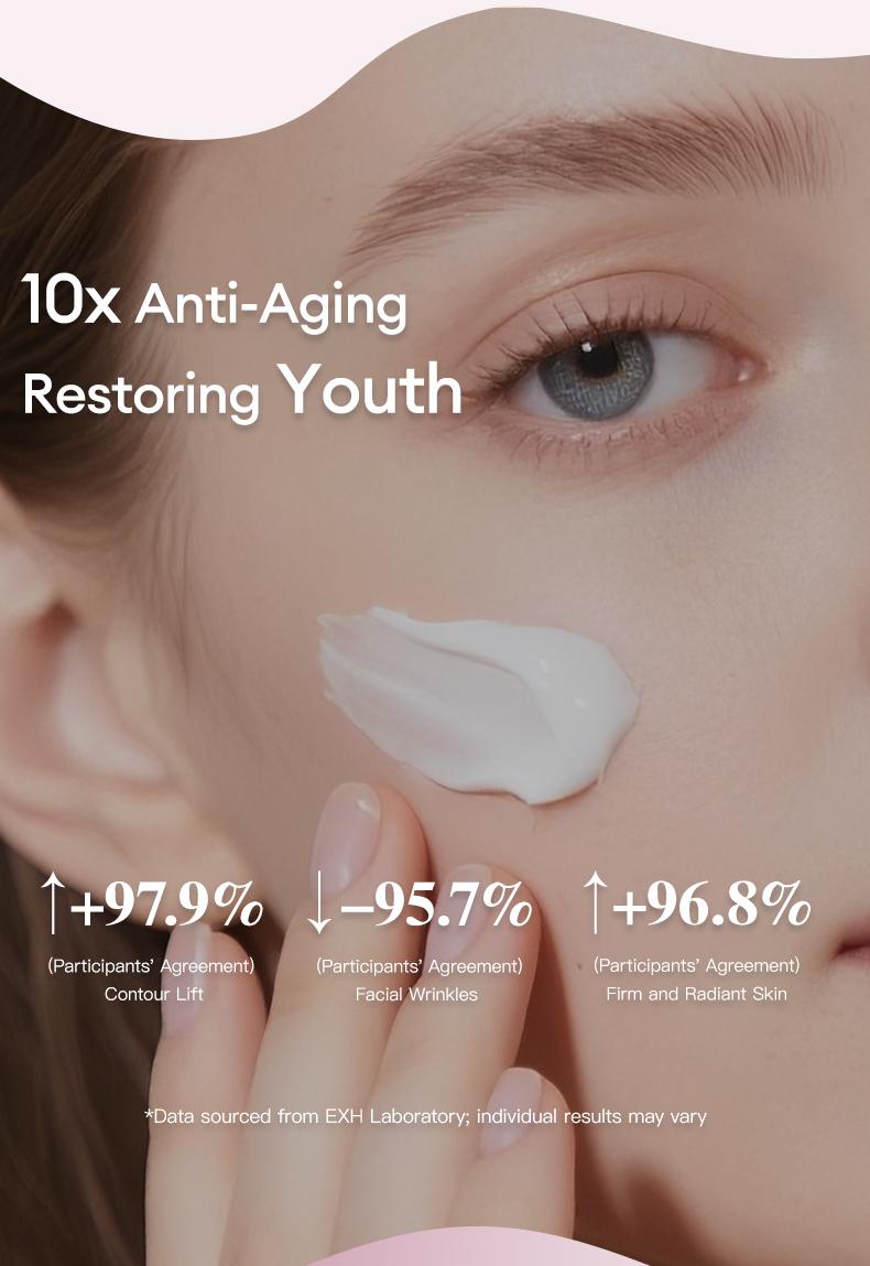 EXH Neck & Face Lifting Cream – Reduces Wrinkles, Firms Sagging Skin, and Restores Elasticity-B3