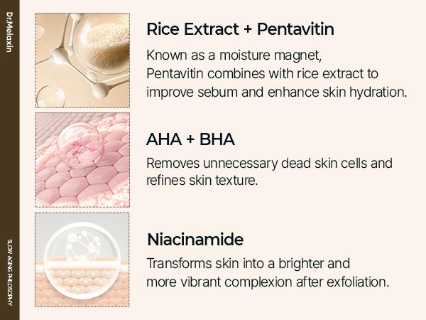 [Dr.Melaxin Official] Peel Shot Care Set | Peel Shot Amples (Black Rice & White Rice) + Peel Shot Toner Rice Exfoliating Ferment  Extract Korean Cosmetics Skin Repair