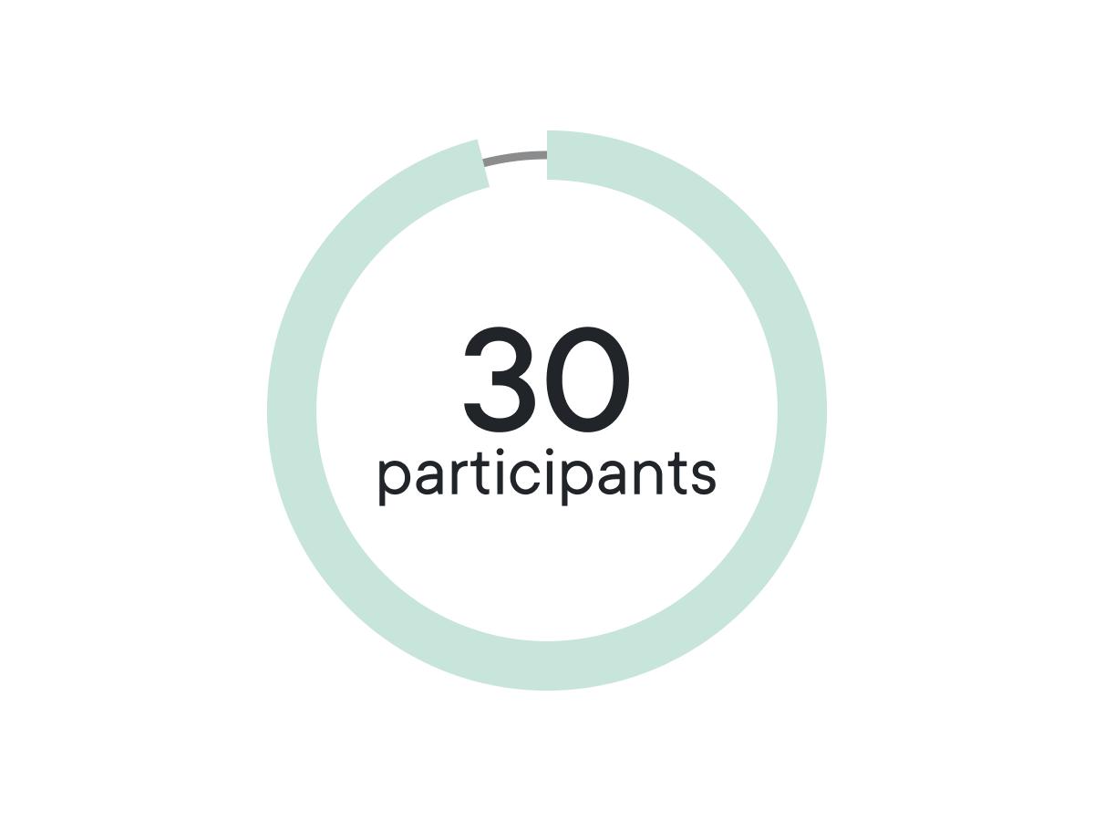 Qure Faucet Filter for Bathroom Sink Clearer Hydrated Skin Reduces Irritants Boosts Hydration Minimizes Breakouts & Irritation