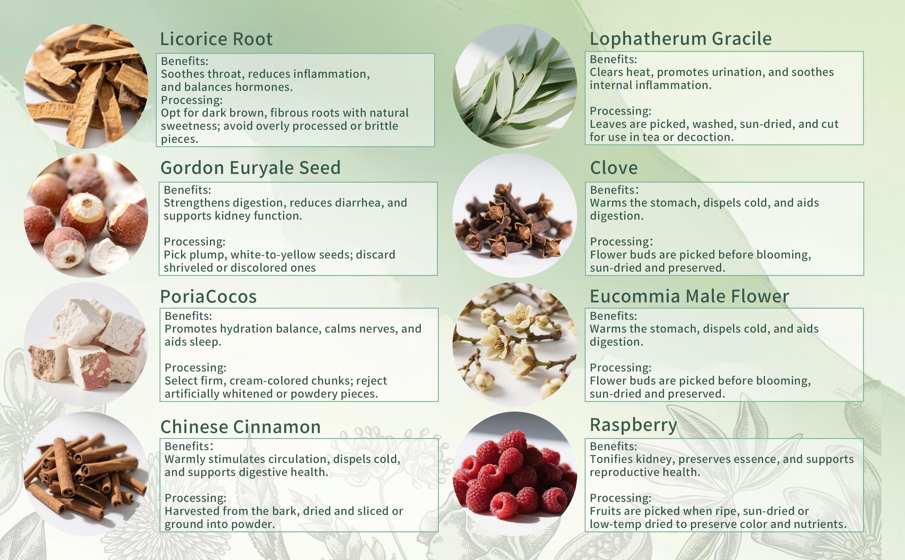 [Upgraded Formula]Men's Care Prostate tea for Natural organic herbs tea healthy prostate,Get Men's Calm Balancing Tea Chinese Tea