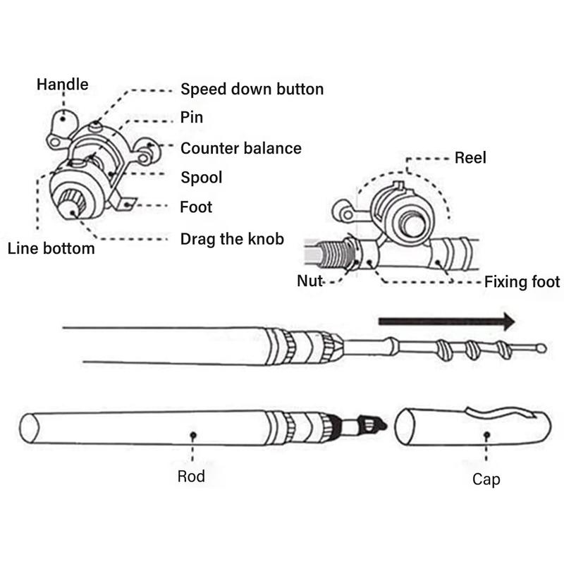 Pocket-Size Telescopic Fishing Rod & Reel Combo – 38″ Mini Aluminum Alloy Fishing Pen Pole for River & Reservoir Fishing