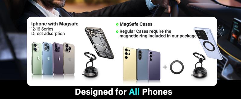 Magnetic Car Phone Holder for MagSafe: 28+LBS Strong Suction Vacuum Phone Mount for Men/Women - 360° Rotatable Adjustable Portable Cell Phone Stand for iPhone 12-16 Pro Max Plus