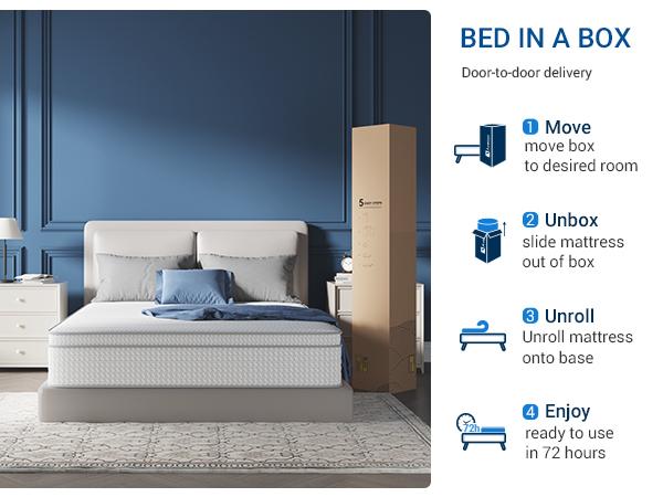 Full/Queen/King Mattress -6/8/10/12/14 Inch-Perfect Balance of Softness & Firmness: High-Quality Mattress for All Sleepers & Body Alignment-Motion Isolation Mattress