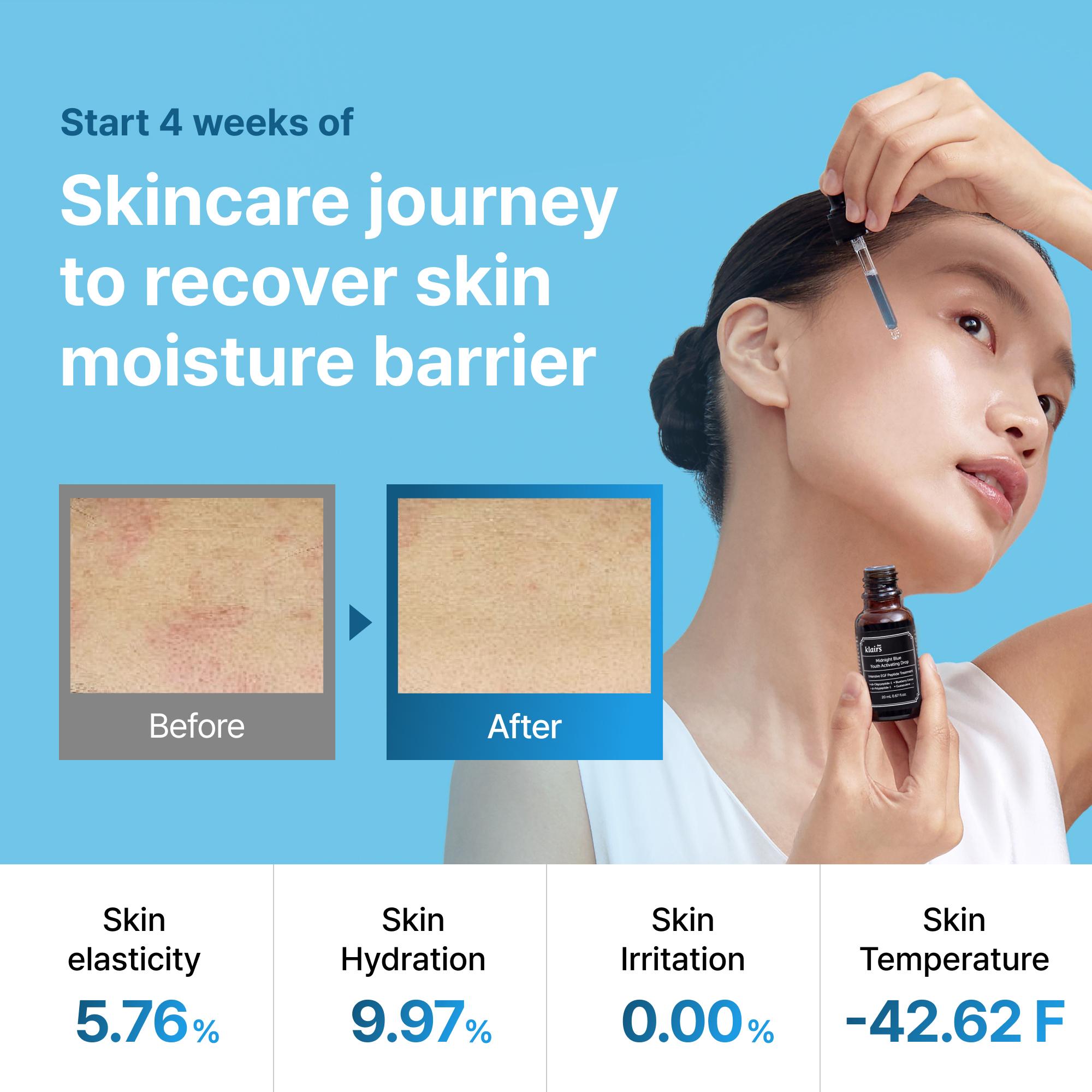 DEAR, KLAIRS Blue Soothing Barrier Kit - Midnight Blue Calming Cream & Blue Drop Set, Soothing, Light Texture, Hydrating, Gentle for Sensitive Skin