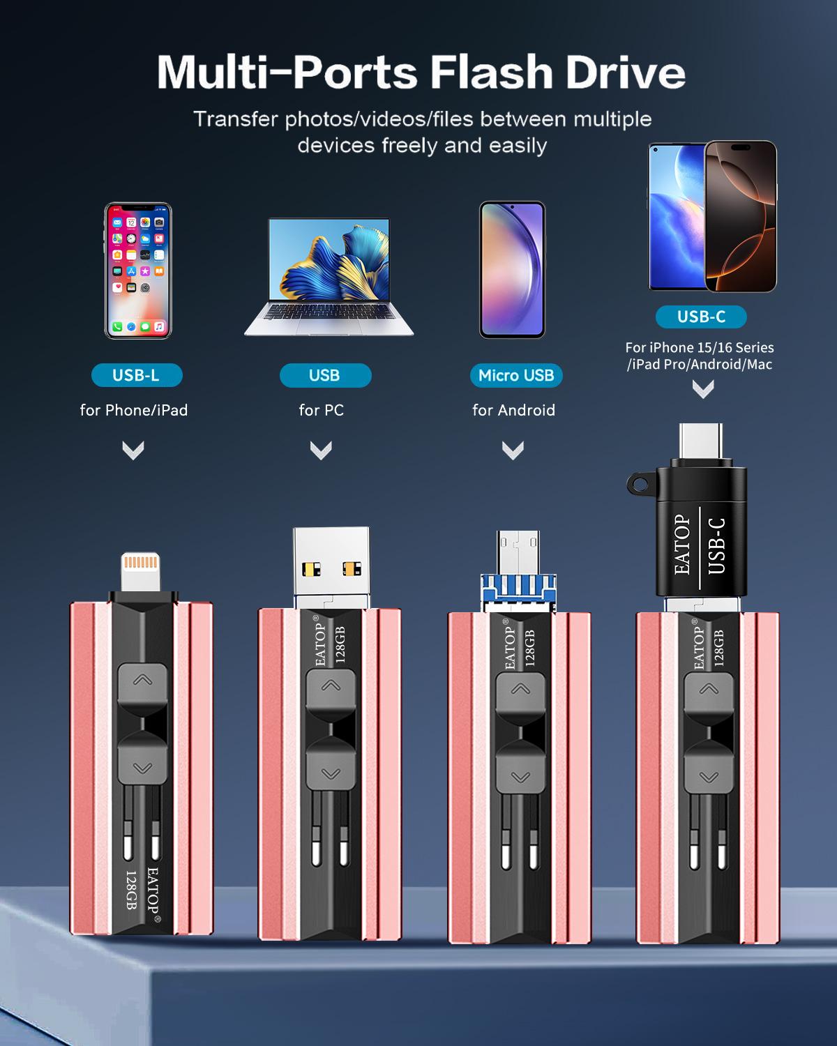 EATOP Portable Phone Flash Drive Small Memory Stick Storage Save More Photos Videos Files For iPhone iPad Androidphone PCs Mini USB External Memory Storage No App Required