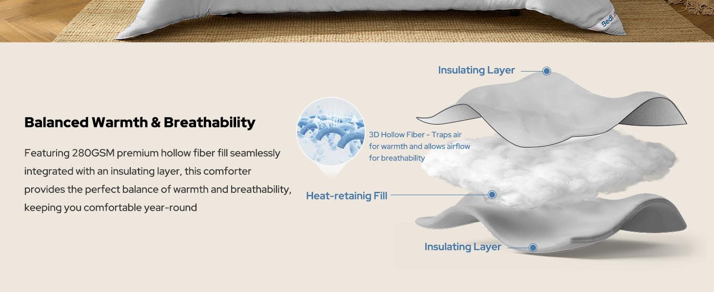 SpringGlowUp【BEDLORE】Luxurious Hotel Collection All-Season Down Alternative Comforter Duvet Insert – Ultra-Soft Chinese Knot Pattern Quilted Design, Machine Washable with Corner Tabs for Home, Guest Room, or Dorm