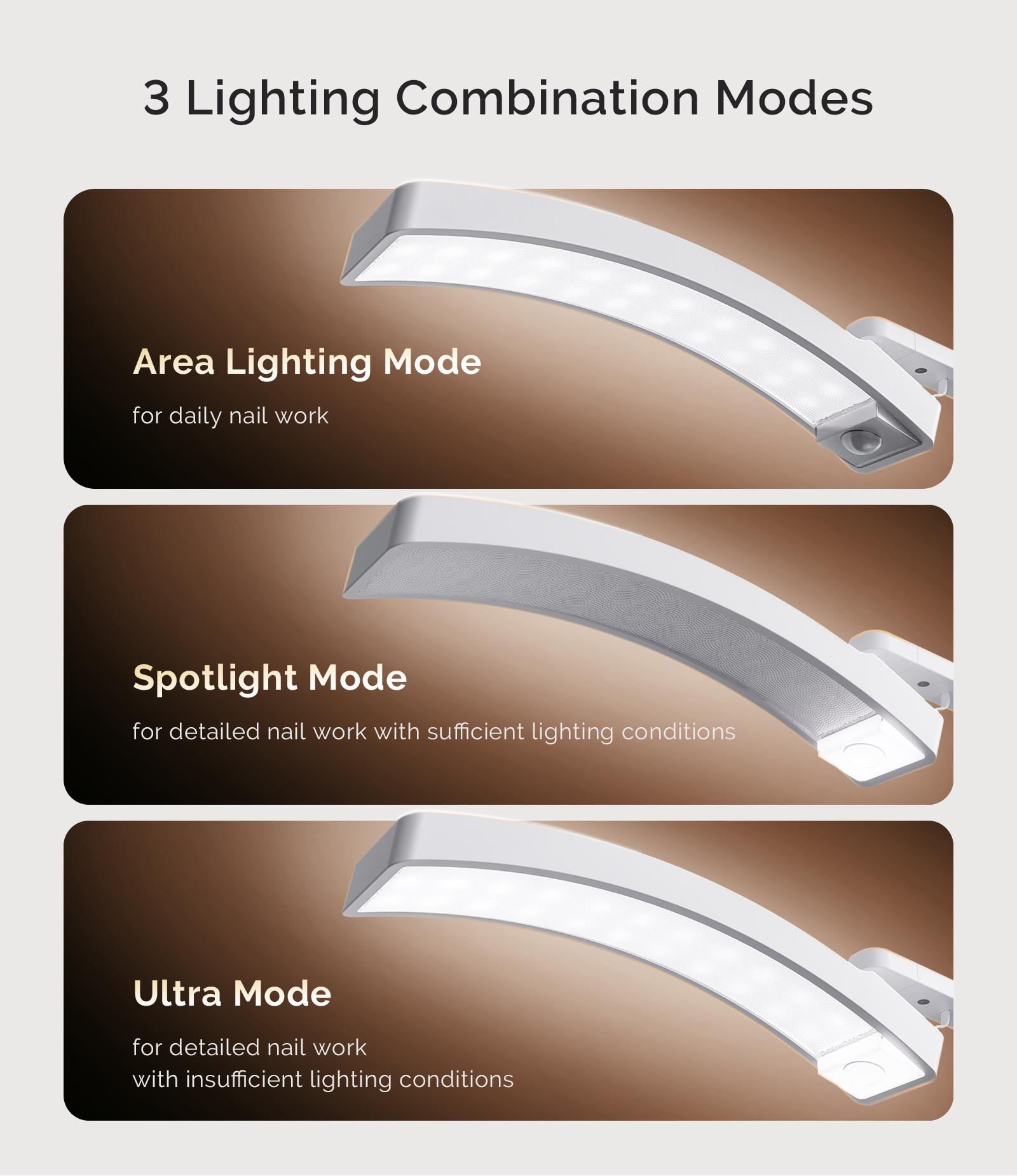 MelodySusie LED Manicure Table Lamp for Nail Techs, S-Pro29G Professional Nail Desk Light with Magnetic UV Curing Lamp, Adjustable Arm, Dimmable Brightness & 3 Color Temps for Gel Nails & Nail Art