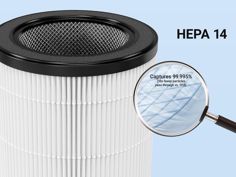 Cobectal Premium H14 Medical-Grade HEPA Air Purifier | Suitable for Large Bedrooms & Living Rooms | Real-Time PM2.5 Monitoring, Auto Fan Adjustment, & Built-In Fragrance Dispenser