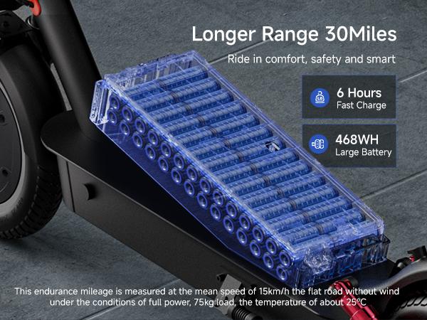 【New Year Sale】 Electric Scooter, 21MPH Max Speed, 500W Powerful Motor, 25-30 Miles Long Range,  36V13Ah Battery Portable Folding Commuting E-Scooter with App Control Dual Braking System App Control Scooteres