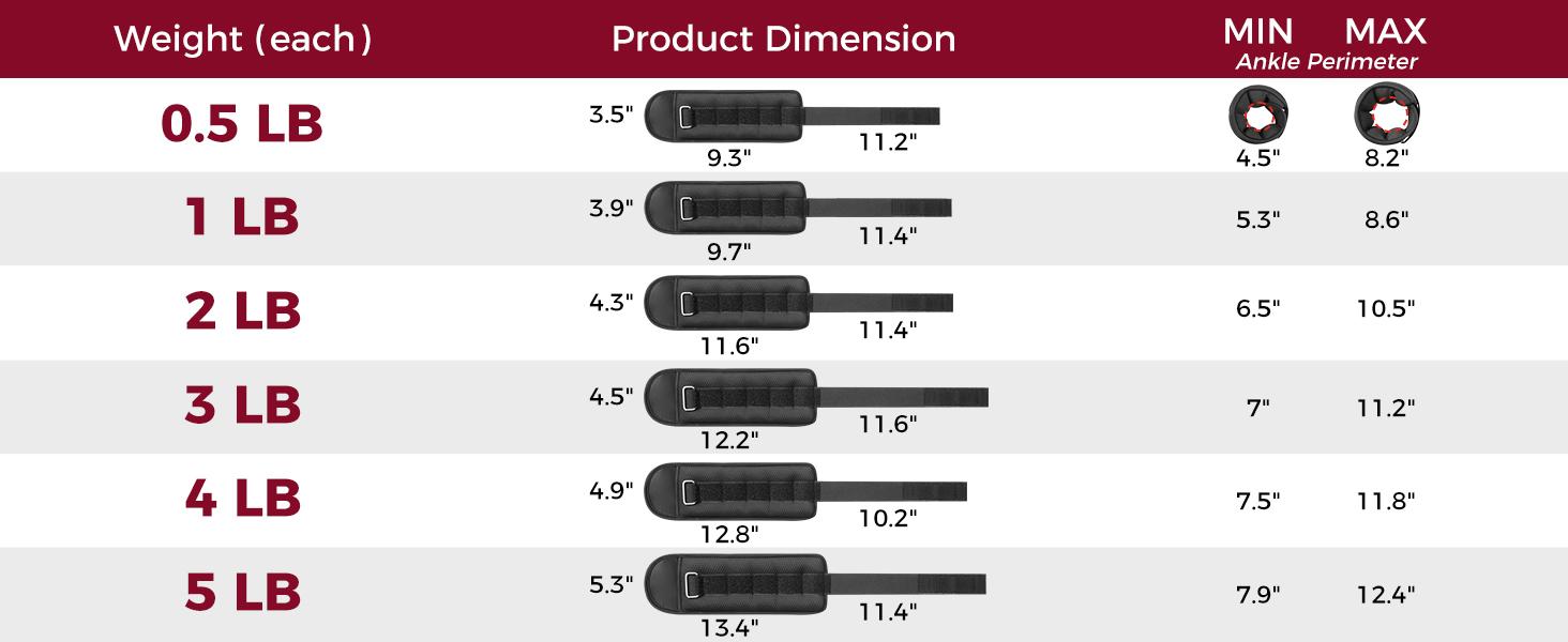 【SpringStatements】BAGAIL Ankle and Wrist Weights for Women & Men, 1 Pair 1/2/4/6/8/10 LBS Leg Weight with Sleek Design & Secure Fit, Arm Weighted Set for Walking, Running, Home Fitness & Physical Therapy