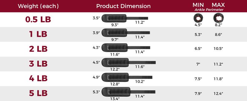 【JumpstartSale】BAGAIL Ankle and Wrist Weights for Women & Men, 1 Pair 1/2/4/6/8/10 LBS Leg Weight with Sleek Design & Secure Fit, Arm Weighted Set for Walking, Running, Home Fitness & Physical Therapy