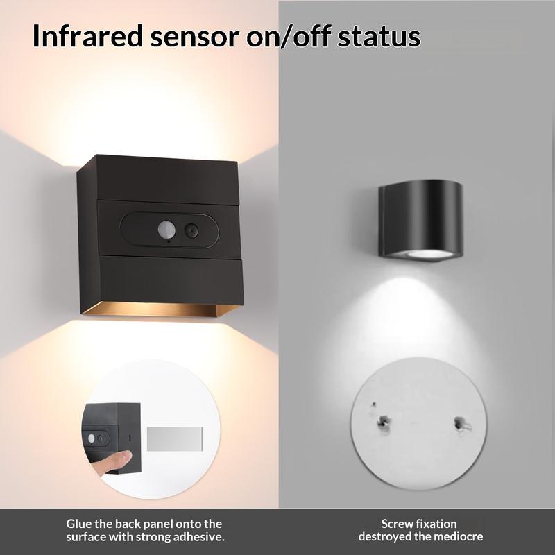 No-Drills Magnetic Wall Light: The Ultimate USB-Rechargeable Motion-Activated LED Lamp