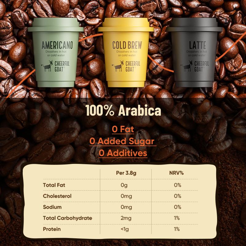 Coffee & Mug Combo Cheerful Goat Freeze-Dried Instant Cold Brew Coffee 15 Cups  No Sugar, No Additives, Low Acid, Healthy for Iced & Hot  Insulated Coffee Mug Combo – Stainless Steel Travel Coffee Tumbler with Ceramic Liner Beverage