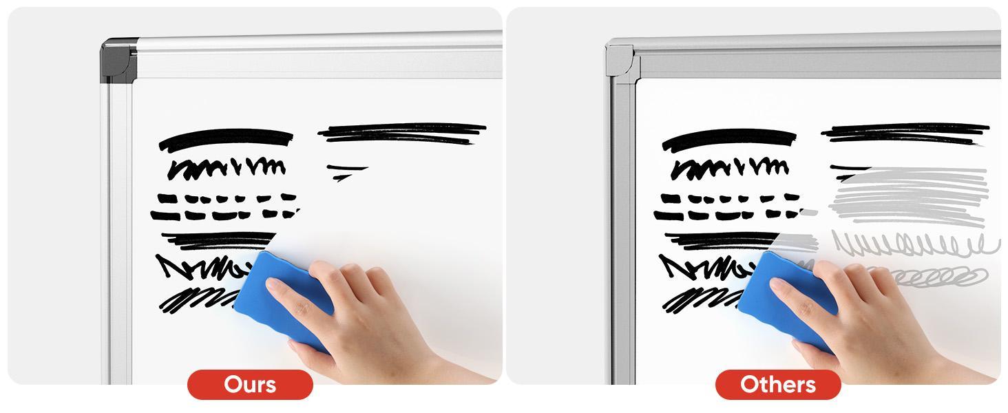 Magnetic Dry Erase Board 36 x 24 Inches White Board with Accessories, Includes Dry Eraser, Marker Tray & Fixing Kits