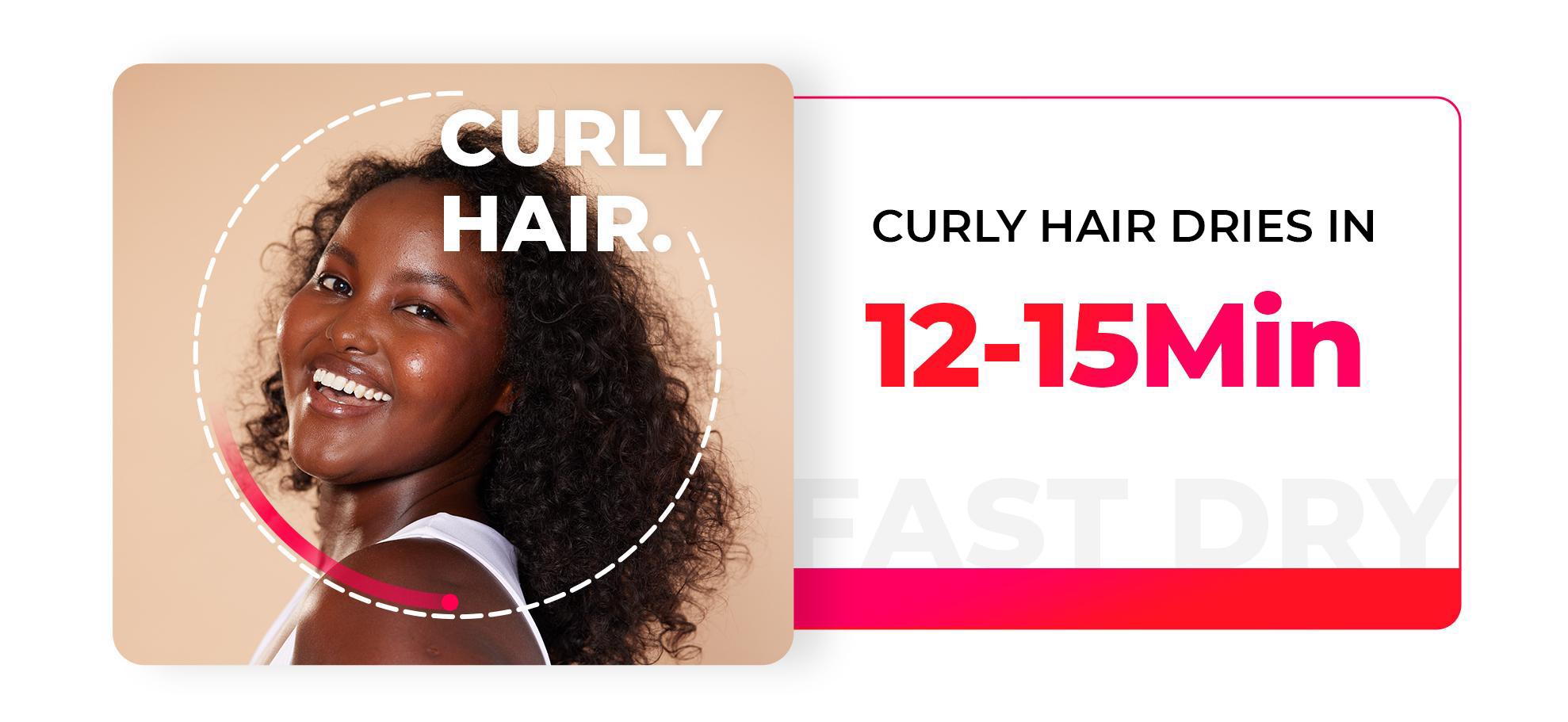 TYMO AIRHYPE LITE - SILVER High Speed Hair Dryer diffuser curly