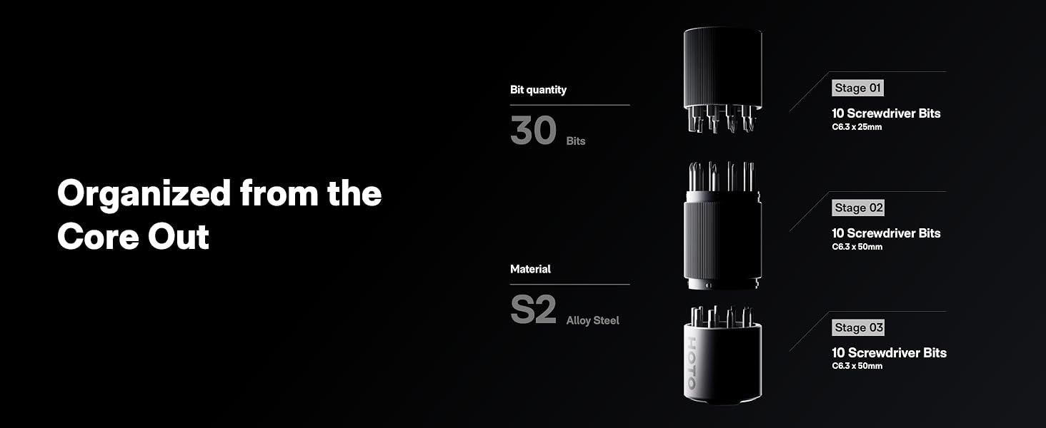 HOTO PixelDrive Electric Screwdriver, Smart Display, 6 Torque Settings, 0.5 to 6 N·m, 1/4'' Hex 30 Bits, LED Light, 2000 mAh Rechargeable Cordless Screwdriver Set for Electronics, Home Repair